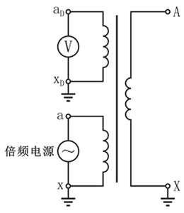 电磁式电压互感器的交流耐压试验方法