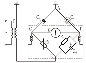 QS1电桥反接线测量原理图