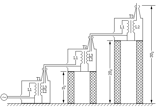 由单台高压试验变压器组成的串级式试验变压器示意图