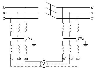 三相电压互感器低压侧试验接线接线图