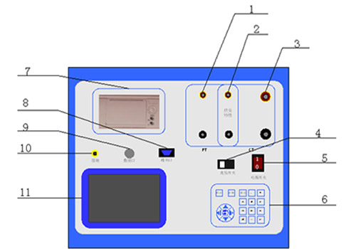 互感器伏安特性测试仪面板图