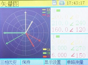 无线继电保护矢量分析仪的矢量图界面图