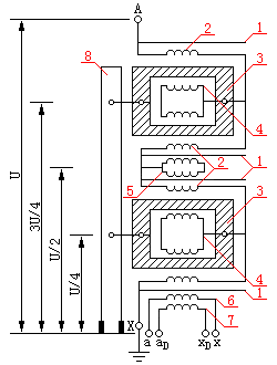 220kV串级式电压互感器原理接线图