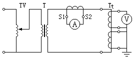 图1-1 电流互感器匝间过电压试验接线图（方法A）