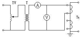 电流互感器匝间过电压试验接线图（方法B）