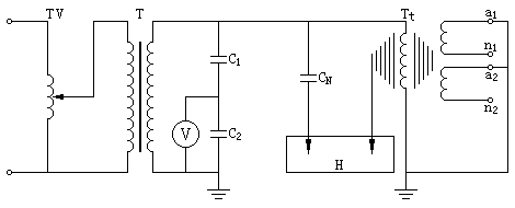 铁心接地的电压互感器介质损耗因数（tanδ)测量接线图（二）