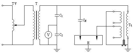铁心不接地的电压互感器介质损耗因数（tanδ)测量接线图（一）