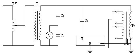 铁心不接地的电压互感器介质损耗因数（tanδ)测量接线图（二）