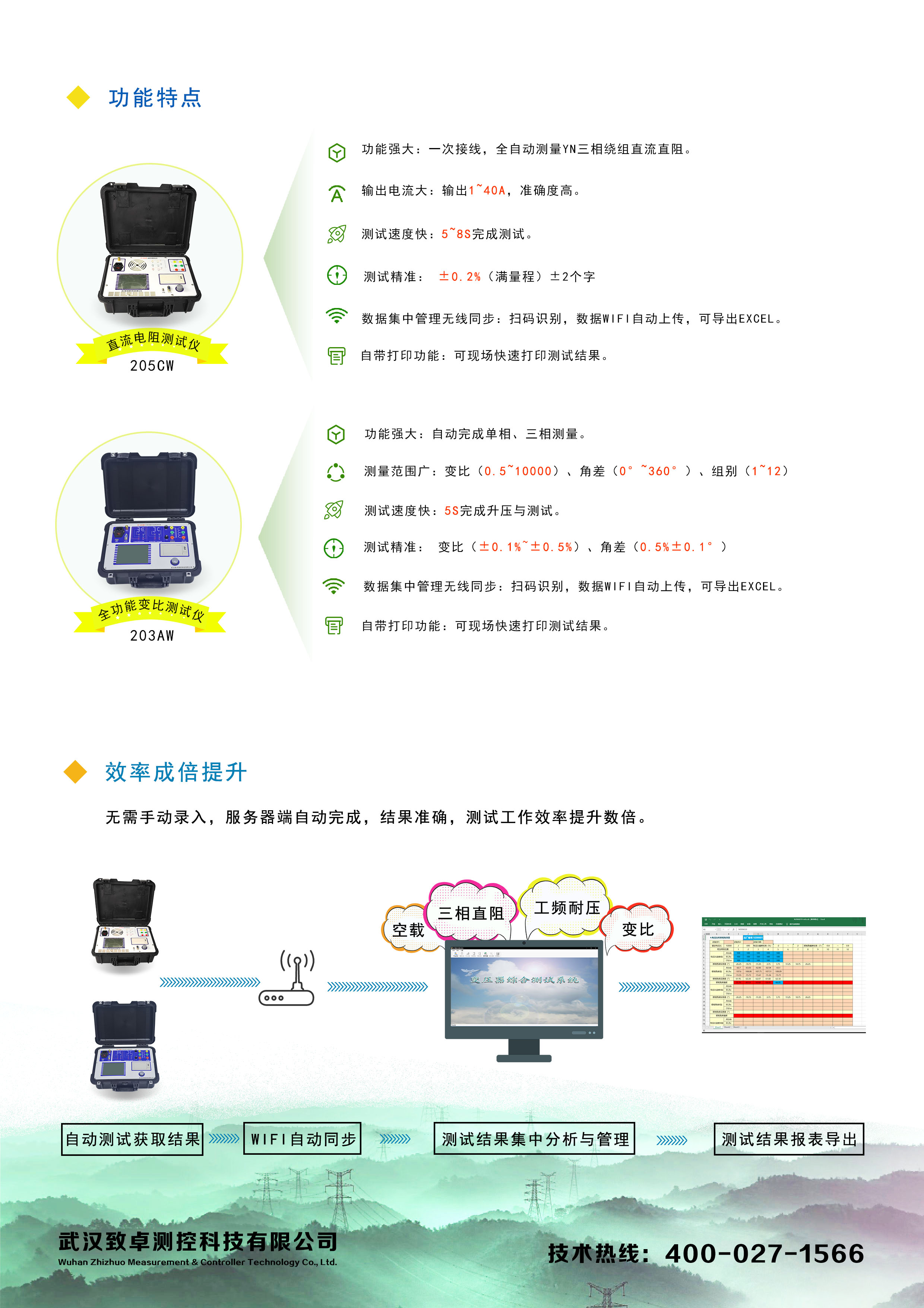 整流变压器测试方案