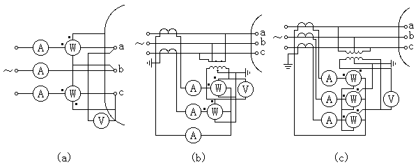 三相变压器空载试验接线图