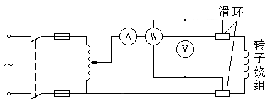 转子绕组交流阻抗试验接线