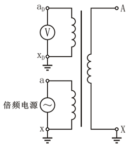 倍频感应耐压试验接线图