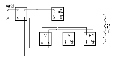 发电机转子交流阻抗试验接线图