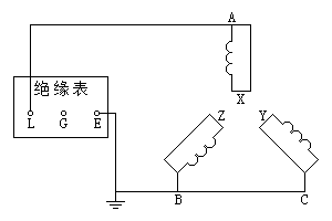 发电机绕组绝缘电阻试验接线示意图