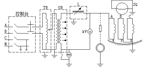 发电机交流耐压试验接线原理图