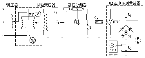 调幅机械整流式O.1Hz高压发生装置