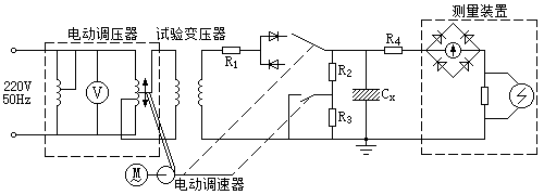 调幅硅整流式O.1Hz高压发生装置