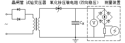 电子式O.1Hz高压发生装置