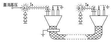 两端同时测量泄漏电流的接线图