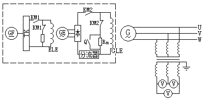 发电机空载试验接线图