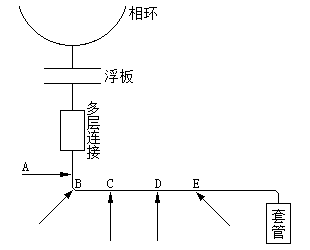 引线振动测点布置图