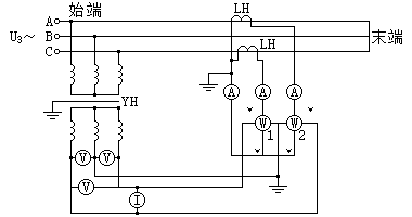 测量正序阻抗的原理图