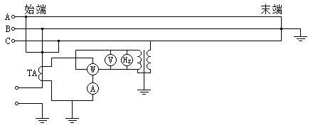 测量零序阻抗接线图