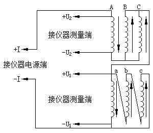 变压器绕组直流电阻测量接线图
