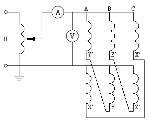 接地变压器零序阻抗测量接线图
