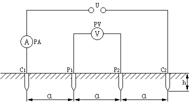 四极法测地壤电阻率的试验接线图