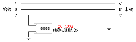 核对相位接线图