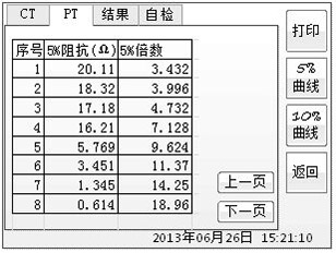 变频式互感器综合测试仪5%误差数据界面