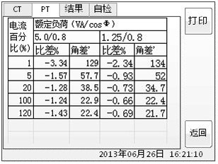 变频式互感器综合测试仪比值差表界面