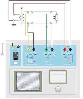变频式互感器综合测试仪CT直阻、励磁、变比试验接线图线