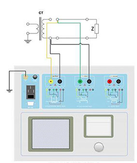 变频式互感器综合测试仪CT二次负荷试验接线图