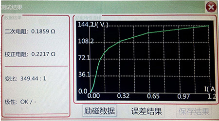 电压互感器分析仪励磁曲线结果界面