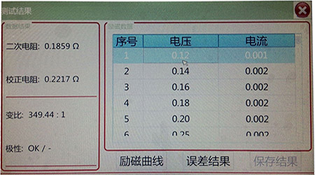 电压互感器分析仪励磁数据结果界面