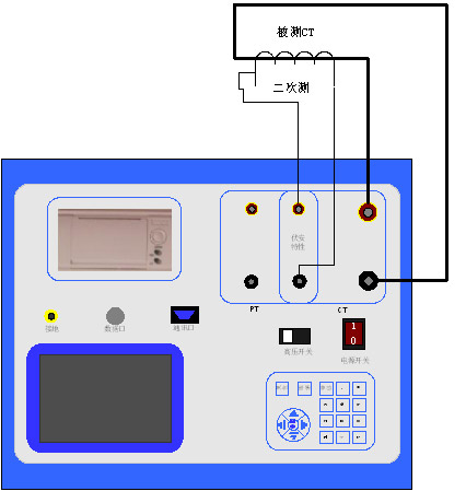 互感器伏安特性测试仪的CT变比试验接线图