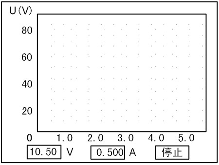 互感器伏安特性测试仪CT伏安特性测试界面