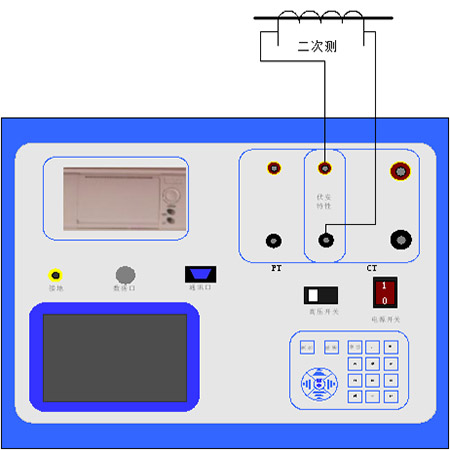 互感器伏安特性测试仪CT伏安特性单机试验接线图