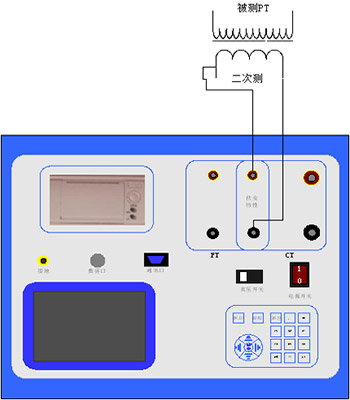 PT伏安特性测试接线示意图