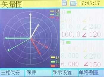 逆时针（基准量角度为:0°时）测量矢量图界面