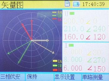 逆时针（基准量角度为:330°时）测量矢量图界面