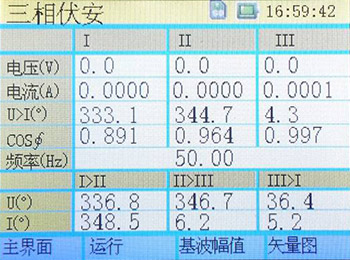 三相相位伏安表的三相伏安