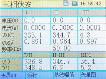 无线继电保护矢量分析仪的三相伏安界面图