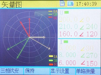 无线继电保护矢量分析仪的矢量图界面图