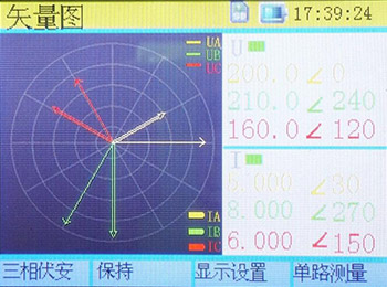 无线继电保护矢量分析仪的矢量图界面图