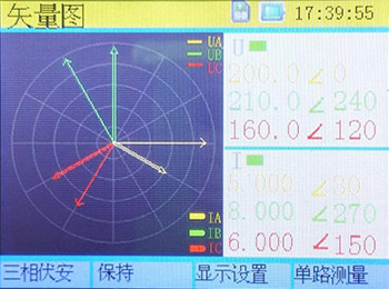 无线继电保护矢量分析仪的矢量图界面图