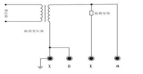 智能型互感器校验仪的测量导纳界面图