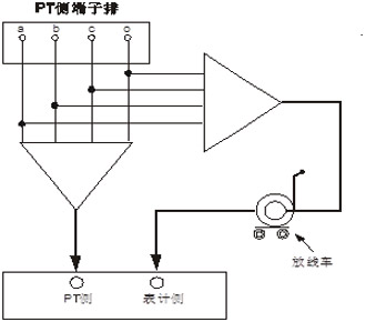 互感器二次压降及负荷测试仪的自校按下图接线